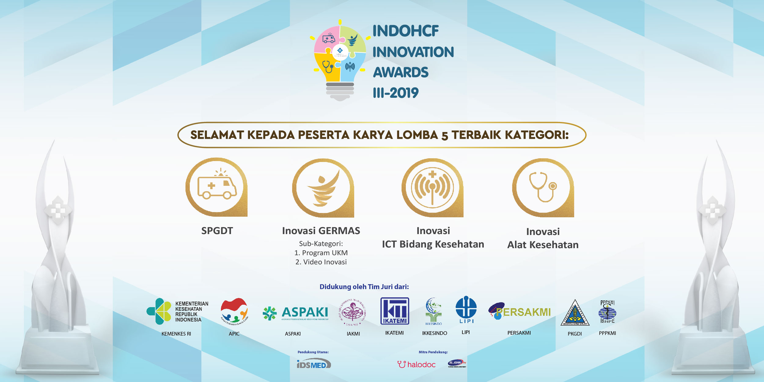 Inilah Nominasi Lima Terbaik Yang Berhak Melaju Ke Final  IndoHCF Innovation Awards III-2019